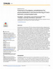 Research paper thumbnail of Potential of Eucalyptus camaldulensis for phytostabilization and biomonitoring of trace-element contaminated soils