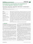 Research paper thumbnail of Comprehensive reconstruction and visualization of non-coding regulatory networks in human