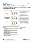 Research paper thumbnail of Shaping the cellular landscape with Set2/
SETD2 methylation