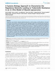 Research paper thumbnail of A Systems Biology Approach to Characterize the Regulatory Networks Leading to Trabectedin Resistance in an In Vitro Model of Myxoid Liposarcoma