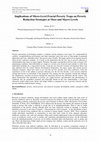 Research paper thumbnail of Developing Country Studies Implications of Micro-Level Fractal Poverty Traps on Poverty Reduction Strategies at Meso and Macro Levels