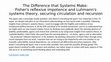 Research paper thumbnail of The Difference that Systems Make: Mark Fisher's reflexive impotence and Luhmann's systems theory, securing circulation and recursion (full video lecture and mp3)