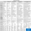 Research paper thumbnail of Paradigmas Tecnoeconomicos