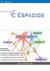 Research paper thumbnail of Espacios.pdf