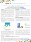 Research paper thumbnail of "DEIXA QUE NÓS EXPLICA DIREITINHO PRA GALERA" – UMA ANÁLISE DA REPERCUSSÃO DA REFORMA DO ENSINO MÉDIO NO YOUTUBE