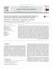 Research paper thumbnail of Enhanced dye degradation using hydrothe...S3/rGO under visible light irradiation