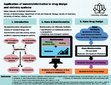 Research paper thumbnail of Application of nanobioinformatics in drug design and delivery systems