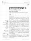 Research paper thumbnail of A Neurodynamic Perspective on Musical Enjoyment: The Role of Emotional Granularity