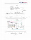 Research paper thumbnail of Adaptive Support System for Driver's Changing Role