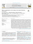 Research paper thumbnail of Effects of imidacloprid on the ecology of sub-tropical freshwater microcosms