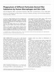 Research paper thumbnail of Phagocytosis of Different Particulate Dermal Filler Substances by Human Macrophages and Skin Cells