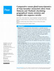 Research paper thumbnail of Comparative venom gland transcriptomics of Naja kaouthia (monocled cobra) from Malaysia and Thailand: elucidating geographical venom variation and insights into sequence novelty