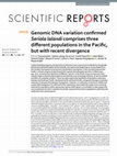 Research paper thumbnail of Genomic DNA variation confirmed Seriola lalandi comprises three different populations in the Pacific, but with recent divergence