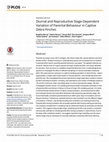 Research paper thumbnail of Diurnal and Reproductive Stage-Dependent Variation of Parental Behaviour in Captive Zebra Finches