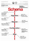 Research paper thumbnail of Excellence course - SCHEMA. Towards a philosophical-architectural dictionary. Curatore