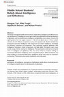 Research paper thumbnail of Middle School Students' Beliefs About Intelligence and Giftedness