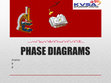 Research paper thumbnail of sains modul 5 .pptx