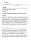 Research paper thumbnail of Two distinctions that help to chart the interplay between conscious and unconscious volition (3).docx