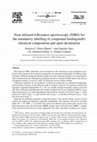 Research paper thumbnail of Near Infrared Reflectance Spectroscopy (NIRS) for rapid determination of biochemical methane potential of plant biomass