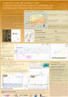 Research paper thumbnail of VARALLI A., DESIDERI J., GOUDE G., DAVID-ELBIALI M., HONEGGER M., BESSE M._2019_Should I stay, should I go? Assessing residential mobility in Bronze Age Switzerland through the isotopic evidence. American Association of Physical Anthropologists AAPA (Cleveland, USA). March 2019. POSTER