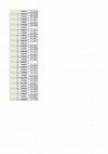 Research paper thumbnail of Capital Groups and Interorganizational Networks - exam results