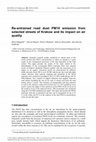 Research paper thumbnail of Re-entrained road dust PM10 emission from selected streets of Krakow and its impact on air quality