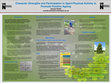 Research paper thumbnail of Character Strengths and Participation in Sport/Physical Activity to Promote Positive Ageing