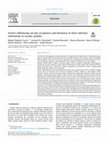 Research paper thumbnail of Factors influencing vaccine acceptance and hesitancy in three informal settlements in Lusaka, Zambia