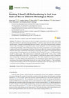 Research paper thumbnail of Relating X-band SAR Backscattering to Leaf Area Index of Rice in Different Phenological Phases