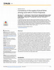 Research paper thumbnail of Consistency in the supply of larval fishes among coral reefs in French Polynesia