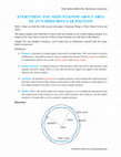 Research paper thumbnail of EVERYTHING YOU NEED TO KNOW ABOUT AREA OF AN N-SIDED REGULAR POLYGON