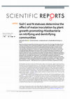 Research paper thumbnail of Soil C and N statuses determine the effect of maize inoculation by plant growth-promoting rhizobacteria on nitrifying and denitrifying communities OPEN