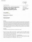 Research paper thumbnail of Tabloid news, anti-immigration attitudes, and support for right-wing populist parties