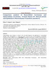 Research paper thumbnail of Comparison analysis of Basocellular Carcinoma and Spinocellular Carcinoma Protein Kinase D1, Wnt/β catenin and Epithelial to Mesenchymal Transition (markers)