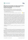 Research paper thumbnail of Integrating Sustainability into Major Infrastructure Projects: Four Perspectives on Sustainable Tunnel Development