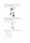 Research paper thumbnail of Latihan Soal Ulangan Fisika Dinamika Partikel