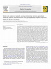 Research paper thumbnail of Multi-scale analysis of spatially varying relationships between agricultural landscape patterns and urbanization using geographically weighted regression