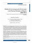 Research paper thumbnail of Análisis de la incorporación de la mujer a las Fuerzas Armadas en España 2009-2016