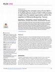 Research paper thumbnail of Investigating the complex story of one ditch- A multidisciplinary study of ditch infill provides insight into the spatial organisation within the oppidum of Bibracte (Burgundy, France)