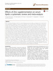 Research paper thumbnail of Effects of Zinc supplementation on serum lipids: a systematic review and meta-analysis