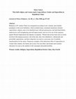 Research paper thumbnail of Men built religion, and women made it superstitious: Gender and Superstition in Republican China