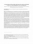 Research paper thumbnail of Assessing the Impact of HIV and AIDS on Older People (50+) and Persons with Disability in Africa a Case of Data Disaggregation by Age, Sex and Impairments