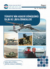 Research paper thumbnail of Türkiye’nin Askeri Dönüşümü: İdlib ve Libya Örnekleri