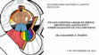 Research paper thumbnail of Alejandro Ávila Huerta - De gays gorditos a bears en México (presentación)