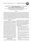 Research paper thumbnail of THE SCREENING OF MUSTARD VARIETIES RESISTANCE AGAINST MUSTARD APHID LIPAPHIS ERYSIMI KALT