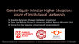 Research paper thumbnail of Dhawan, N.B., Belluigi, D. Z., and Idahosa, G. E. Gender Equity in Indian Higher Education: Vision of Institutional Leadership