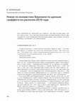 Research paper thumbnail of Polinskaya 2020 "New Onomastic Evidence from Borysthenes/Berezan." In the Materials of the Berezan (Lower Bug) Archaeological Expedition of the State Hermitage Museum, 2010-2014  (in Russian)