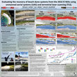 Research paper thumbnail of Evaluating the recovery of beach-dune systems from the 2016 El Niño using unmanned aerial systems (UAS) and terrestrial laser scanning (TLS). Research Context