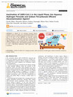 Research paper thumbnail of Inactivation of SARS-CoV-2 in the Liquid Phase: Are Aqueous 2 Hydrogen Peroxide and Sodium Percarbonate Efficient 3 Decontamination Agents