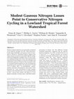 Research paper thumbnail of Modest Gaseous Nitrogen Losses Point to Conservative Nitrogen Cycling in a Lowland Tropical Forest Watershed